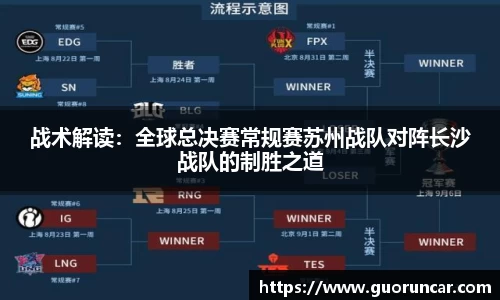战术解读：全球总决赛常规赛苏州战队对阵长沙战队的制胜之道