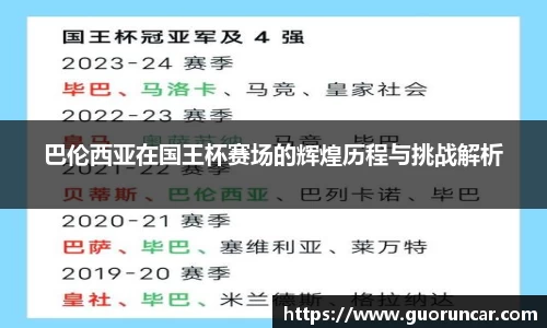 巴伦西亚在国王杯赛场的辉煌历程与挑战解析